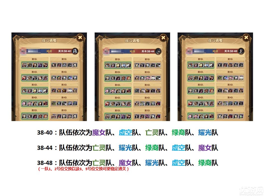 剑与远征38章平民作业 剑与远征38章5队推图阵容