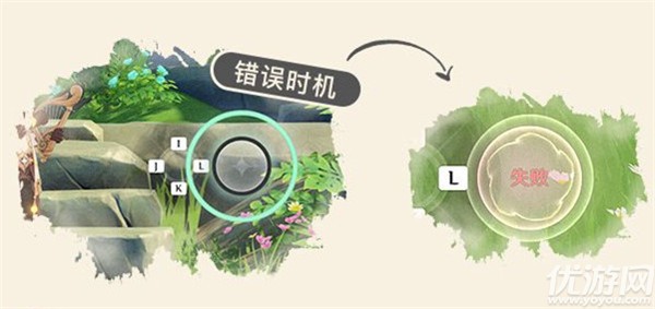 原神风物之歌怎么玩 风物之歌星辰的轨迹高分弹奏攻略