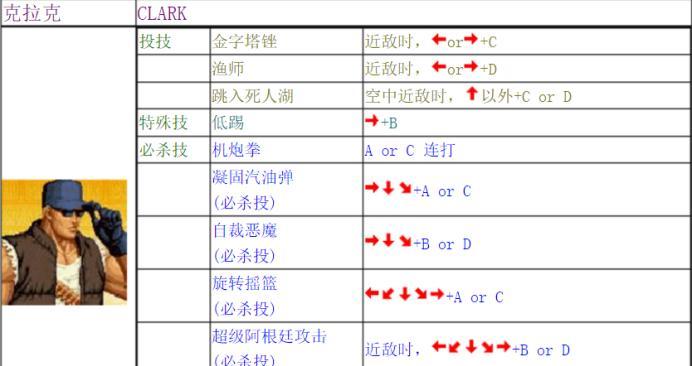 《拳皇技能全集键盘版攻略》（打造最强格斗者，通关拳皇世界的秘籍大揭秘）(拳皇技能名称大全)